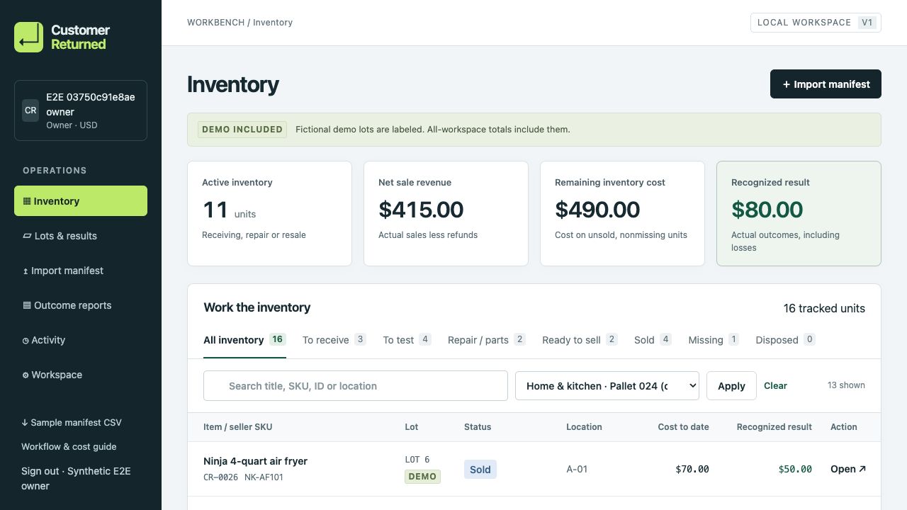 CustomerReturned’s inventory dashboard with demo units, workflow stages, costs, and outcomes.