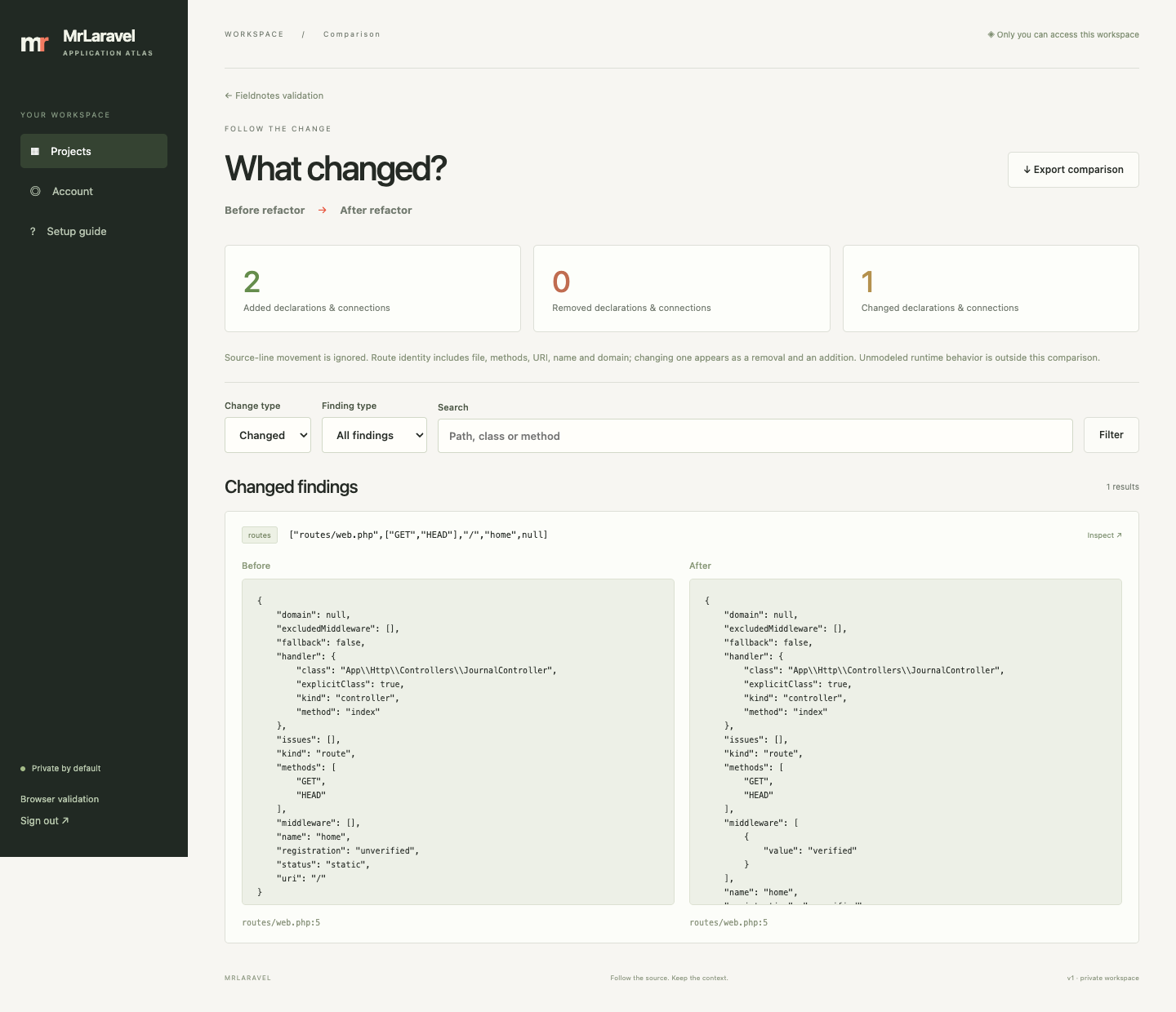 MrLaravel comparing before and after snapshots in a sample Fieldnotes application.